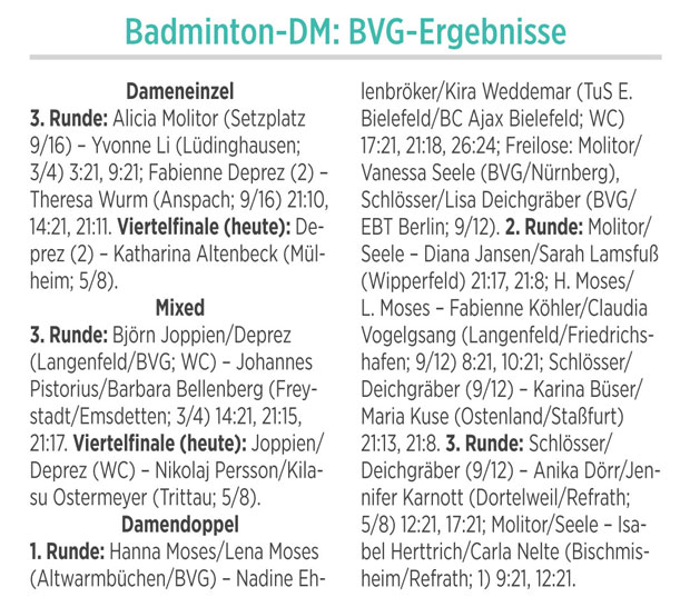 WAZ am 04.02.2017 - Badminton-DM: BVG-Ergebnisse